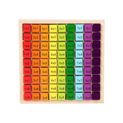 Montessori Educational 3d Jigsaw Puzzle Number Board 99 Multiplication Table Math Learning Board Games Toys for Kids Boys Girls