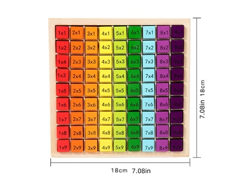Montessori Educational 3d Jigsaw Puzzle Number Board 99 Multiplication Table Math Learning Board Games Toys for Kids Boys Girls